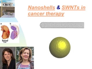 Nanoshells & SWNTs in
cancer therapy
 