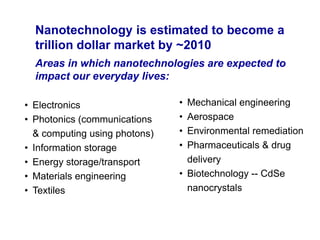 Nanotechnology is estimated to become a
  trillion dollar market by ~2010
  Areas in which nanotechnologies are expected to
  impact our everyday lives:

• Electronics                  • Mechanical engineering
• Photonics (communications    • Aerospace
  & computing using photons)   • Environmental remediation
• Information storage          • Pharmaceuticals & drug
• Energy storage/transport       delivery
• Materials engineering        • Biotechnology -- CdSe
• Textiles                       nanocrystals
 