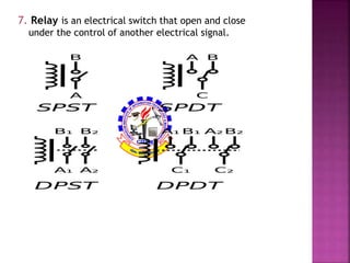 7. Relay is an electrical switch that open and close 
under the control of another electrical signal. 
 