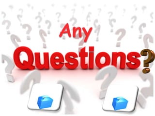 indian railway signal system ppt