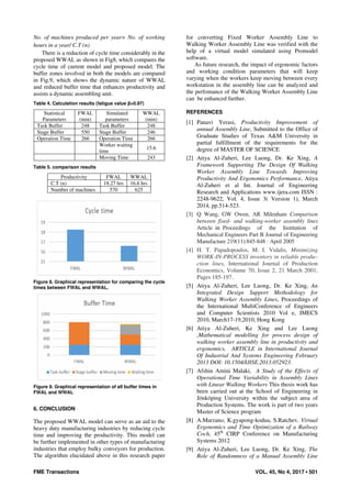 Assembly line optimization to Improve Productivity | PDF