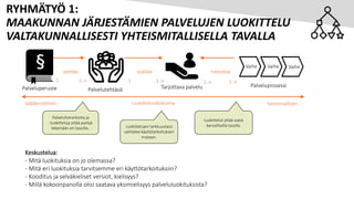 Maakuntien Asiakkuudenhallinnan Esiselvitys PDF maakuntien-asiakkuudenhallinnan-esiselvitys-pdf
