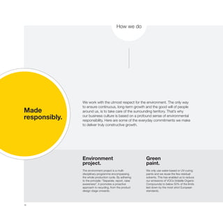 16
Made
responsibly.
We work with the utmost respect for the environment. The only way
to ensure continuous, long-term growth and the good will of people
around us, is to take care of the surrounding territory. That’s why
our business culture is based on a profound sense of environmental
responsibility. Here are some of the everyday commitments we make
to deliver truly constructive growth.
Environment
project.
The environment project is a multi-
disciplinary programme encompassing
the whole production cycle. By adhering
to the principle: “Separate, report, raise
awareness”, it promotes a proactive
approach to recycling, from the product
design stage onwards.
Green
paint.
We only use water-based or UV-curing
paints and we reuse the few residual
solvents. This has enabled us to reduce
our emissions of VOCs (Volatile Organic
Compounds) to below 50% of the limits
laid down by the most strict European
standards.
How we do
 