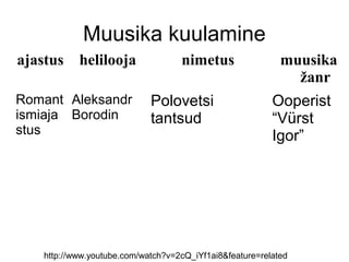 Muusika kuulamine
ajastus     helilooja               nimetus                 muusika
                                                              žanr
Romant Aleksandr             Polovetsi                    Ooperist
ismiaja Borodin              tantsud                      “Vürst
stus                                                      Igor”




    http://www.youtube.com/watch?v=2cQ_iYf1ai8&feature=related
 