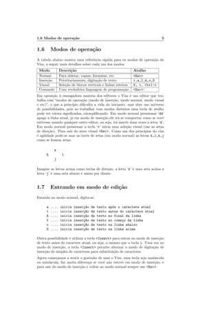 1.6 Modos de opera¸c˜ao 5
1.6 Modos de opera¸c˜ao
A tabela abaixo mostra uma referˆencia r´apida para os modos de opera¸c˜ao do
Vim, a seguir mais detalhes sobre cada um dos modos.
Modo Descri¸c˜ao Atalho
Normal Para deletar, copiar, formatar, etc Esc
Inser¸c˜ao Prioritariamente, digita¸c˜ao de texto i,a,I,A,o,O
Visual Sele¸c˜ao de blocos verticais e linhas inteiras V, v, Ctrl-v
Comando Uma verdadeira linguagem de programa¸c˜ao Esc:
Em oposi¸c˜ao `a esmagadora maioria dos editores o Vim ´e um editor que tra-
balha com “modos de opera¸c˜ao (modo de inser¸c˜ao, modo normal, modo visual
e etc)”, o que a princ´ıpio diﬁculta a vida do iniciante, mas abre um universo
de possibilidades, pois ao trabalhar com modos distintos uma tecla de atalho
pode ter v´arios signiﬁcados, exempliﬁcando: Em modo normal pressionar ‘dd’
apaga a linha atual, j´a em modo de inser¸c˜ao ele ir´a se comportar como se vocˆe
estivesse usando qualquer outro editor, ou seja, ir´a inserir duas vezes a letra ‘d’.
Em modo normal pressionar a tecla ‘v’ inicia uma sele¸c˜ao visual (use as setas
de dire¸c˜ao). Para sair do novo visual Esc. Como um dos princ´ıpios do vim
´e agilidade pode-se usar ao inv´es de setas (em modo normal) as letras h,l,k,j
como se fossem setas:
k
h l
j
Imagine as letras acima como teclas de dire¸c˜ao, a letra ‘k’ ´e uma seta acima a
letra ‘j’ ´e uma seta abaixo e assim por diante.
1.7 Entrando em modo de edi¸c˜ao
Estando no modo normal, digita-se:
a .... inicia inser¸c~ao de texto ap´os o caractere atual
i .... inicia inser¸c~ao de texto antes do caractere atual
A .... inicia inser¸c~ao de texto no final da linha
I .... inicia inser¸c~ao de texto no come¸co da linha
o .... inicia inser¸c~ao de texto na linha abaixo
O .... inicia inser¸c~ao de texto na linha acima
Outra possibilidade ´e utilizar a tecla Insert para entrar no modo de inser¸c˜ao
de texto antes do caractere atual, ou seja, o mesmo que a tecla i. Uma vez no
modo de inser¸c˜ao, a tecla Insert permite alternar o modo de digita¸c˜ao de
inser¸c˜ao de simples de caracteres para substitui¸c˜ao de caracteres.
Agora come¸camos a sentir o gostinho de usar o Vim, uma tecla seja mai´uscula
ou min´uscula, faz muita diferen¸ca se vocˆe n˜ao estiver em modo de inser¸c˜ao, e
para sair do modo de inser¸c˜ao e voltar ao modo normal sempre use Esc.
 