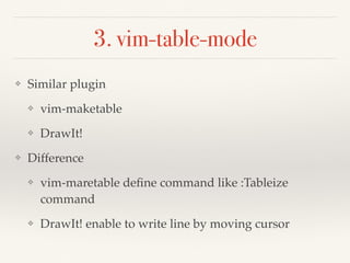 3. vim-table-mode
❖ Similar plugin
❖ vim-maketable
❖ DrawIt!
❖ Difference
❖ vim-maretable deﬁne command like :Tableize
com...