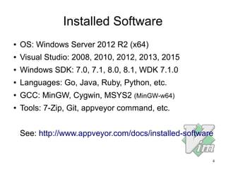 4
Installed Software
● OS: Windows Server 2012 R2 (x64)
● Visual Studio: 2008, 2010, 2012, 2013, 2015
● Windows SDK: 7.0, 7.1, 8.0, 8.1, WDK 7.1.0
● Languages: Go, Java, Ruby, Python, etc.
● GCC: MinGW, Cygwin, MSYS2 (MinGW-w64)
● Tools: 7-Zip, Git, appveyor command, etc.
See: http://www.appveyor.com/docs/installed-software
 