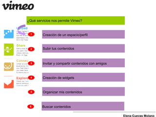¿Qué servicios nos permite Vimeo? 
Elena Cuevas Molano 
1 
2 
3 
Creación de un espacio/perfil 
Subir tus contenidos 
Invitar y compartir contenidos con amigos 
4 Creación de widgets 
5 Organizar mis contenidos 
6 Buscar contenidos 
 