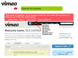 5 Organizar mis contenidos 
My Videos 
My Albums 
My Groups 
My Channels 
My Likes 
My Subscriptons 
My Watch Later 
 