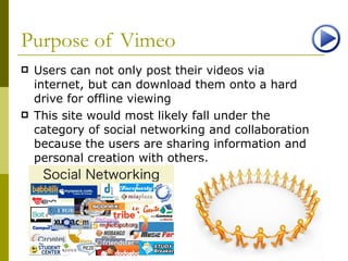 Purpose of Vimeo Users can not only post their videos via internet, but can download them onto a hard drive for offline viewing This site would most likely fall under the category of social networking and collaboration because the users are sharing information and personal creation with others. 