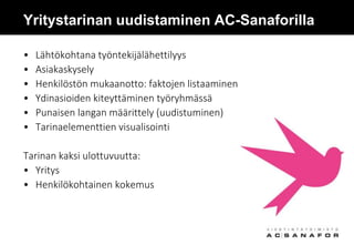 Yritystarinan uudistaminen AC-Sanaforilla
• Lähtökohtana työntekijälähettilyys
• Asiakaskysely
• Henkilöstön mukaanotto: faktojen listaaminen
• Ydinasioiden kiteyttäminen työryhmässä
• Punaisen langan määrittely (uudistuminen)
• Tarinaelementtien visualisointi
Tarinan kaksi ulottuvuutta:
• Yritys
• Henkilökohtainen kokemus
 