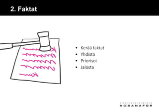 2. Faktat
• Kerää faktat
• Yhdistä
• Priorisoi
• Jalosta
 