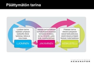 Päättymätön tarina
 
