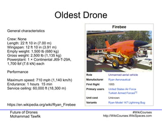 Future of Drones
Mohammad Tawfik
#WikiCourses
http://WikiCourses.WikiSpaces.com
Oldest Drone
General characteristics
Crew: None
Length: 22 ft 10 in (7.00 m)
Wingspan: 12 ft 10 in (3.91 m)
Empty weight: 1,500 lb (680 kg)
Gross weight: 2,500 lb (1,135 kg)
Powerplant: 1 × Continental J69-T-29A,
1,700 lbf (7.6 kN) each
Performance
Maximum speed: 710 mph (1,140 km/h)
Endurance: 1 hours 15 min
Service ceiling: 60,000 ft (18,300 m)
https://en.wikipedia.org/wiki/Ryan_Firebee
 