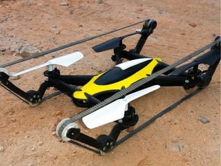 Future of Drones
Mohammad Tawfik
#WikiCourses
http://WikiCourses.WikiSpaces.com
 