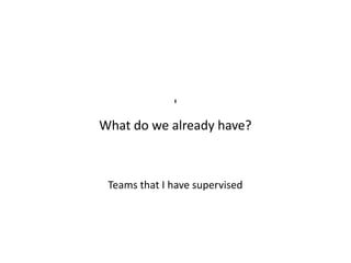 '
What do we already have?
Teams that I have supervised
 