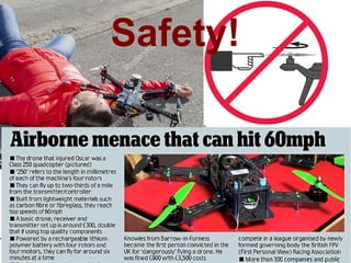 Future of Drones
Mohammad Tawfik
#WikiCourses
http://WikiCourses.WikiSpaces.com
Safety!
 