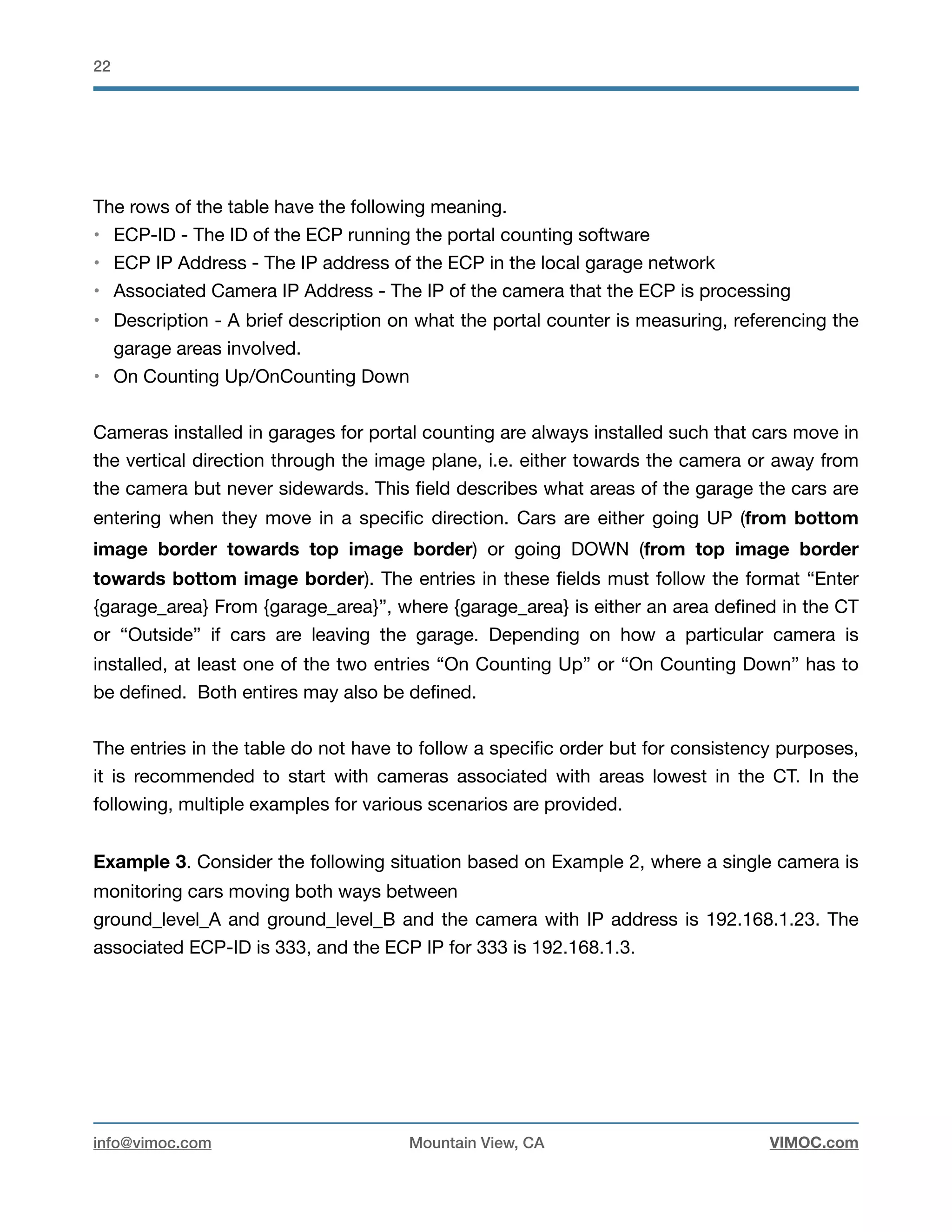 !22
The rows of the table have the following meaning.

• ECP-ID - The ID of the ECP running the portal counting software

• ECP IP Address - The IP address of the ECP in the local garage network

• Associated Camera IP Address - The IP of the camera that the ECP is processing

• Description - A brief description on what the portal counter is measuring, referencing the
garage areas involved.

• On Counting Up/OnCounting Down

Cameras installed in garages for portal counting are always installed such that cars move in
the vertical direction through the image plane, i.e. either towards the camera or away from
the camera but never sidewards. This ﬁeld describes what areas of the garage the cars are
entering when they move in a speciﬁc direction. Cars are either going UP (from bottom
image border towards top image border) or going DOWN (from top image border
towards bottom image border). The entries in these ﬁelds must follow the format “Enter
{garage_area} From {garage_area}”, where {garage_area} is either an area deﬁned in the CT
or “Outside” if cars are leaving the garage. Depending on how a particular camera is
installed, at least one of the two entries “On Counting Up” or “On Counting Down” has to
be deﬁned. Both entires may also be deﬁned.

The entries in the table do not have to follow a speciﬁc order but for consistency purposes,
it is recommended to start with cameras associated with areas lowest in the CT. In the
following, multiple examples for various scenarios are provided.

Example 3. Consider the following situation based on Example 2, where a single camera is
monitoring cars moving both ways between 

ground_level_A and ground_level_B and the camera with IP address is 192.168.1.23. The
associated ECP-ID is 333, and the ECP IP for 333 is 192.168.1.3.

info@vimoc.com Mountain View, CA VIMOC.com
 