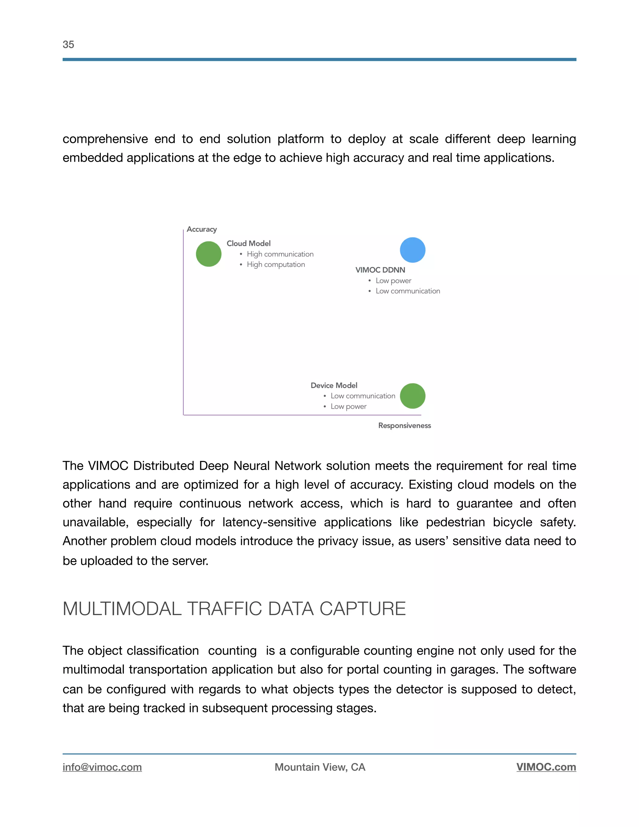 !35
comprehensive end to end solution platform to deploy at scale diﬀerent deep learning
embedded applications at the edge to achieve high accuracy and real time applications. 



The VIMOC Distributed Deep Neural Network solution meets the requirement for real time
applications and are optimized for a high level of accuracy. Existing cloud models on the
other hand require continuous network access, which is hard to guarantee and often
unavailable, especially for latency-sensitive applications like pedestrian bicycle safety.
Another problem cloud models introduce the privacy issue, as users’ sensitive data need to
be uploaded to the server.

MULTIMODAL TRAFFIC DATA CAPTURE
The object classiﬁcation counting is a conﬁgurable counting engine not only used for the
multimodal transportation application but also for portal counting in garages. The software
can be conﬁgured with regards to what objects types the detector is supposed to detect,
that are being tracked in subsequent processing stages. 

info@vimoc.com Mountain View, CA VIMOC.com
 