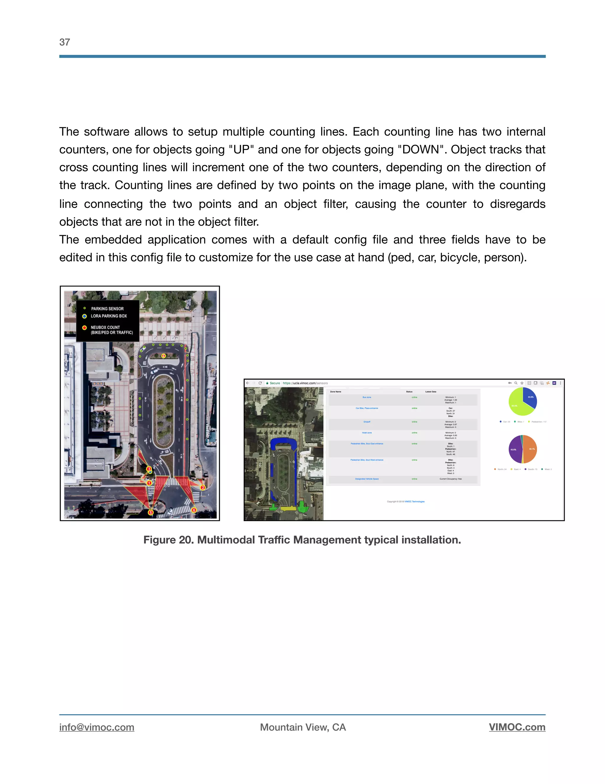 !37
The software allows to setup multiple counting lines. Each counting line has two internal
counters, one for objects going "UP" and one for objects going "DOWN". Object tracks that
cross counting lines will increment one of the two counters, depending on the direction of
the track. Counting lines are deﬁned by two points on the image plane, with the counting
line connecting the two points and an object ﬁlter, causing the counter to disregards
objects that are not in the object ﬁlter.

The embedded application comes with a default conﬁg ﬁle and three ﬁelds have to be
edited in this conﬁg ﬁle to customize for the use case at hand (ped, car, bicycle, person).

Figure 20. Multimodal Traﬃc Management typical installation.
info@vimoc.com Mountain View, CA VIMOC.com
 