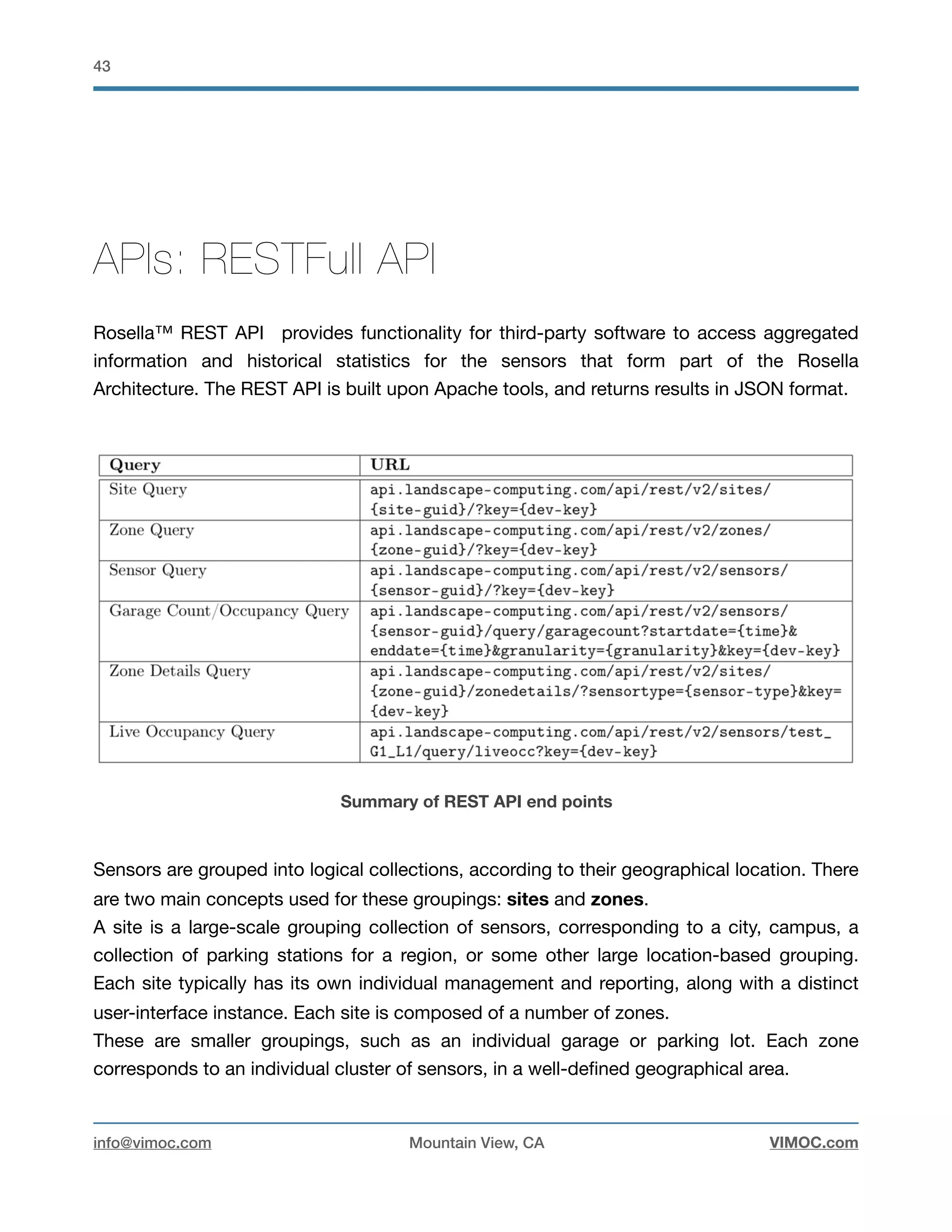 !43
APIs: RESTFull API
Rosella™ REST API provides functionality for third-party software to access aggregated
information and historical statistics for the sensors that form part of the Rosella
Architecture. The REST API is built upon Apache tools, and returns results in JSON format.



Summary of REST API end points
Sensors are grouped into logical collections, according to their geographical location. There
are two main concepts used for these groupings: sites and zones. 

A site is a large-scale grouping collection of sensors, corresponding to a city, campus, a
collection of parking stations for a region, or some other large location-based grouping.
Each site typically has its own individual management and reporting, along with a distinct
user-interface instance. Each site is composed of a number of zones. 

These are smaller groupings, such as an individual garage or parking lot. Each zone
corresponds to an individual cluster of sensors, in a well-deﬁned geographical area. 

info@vimoc.com Mountain View, CA VIMOC.com
 