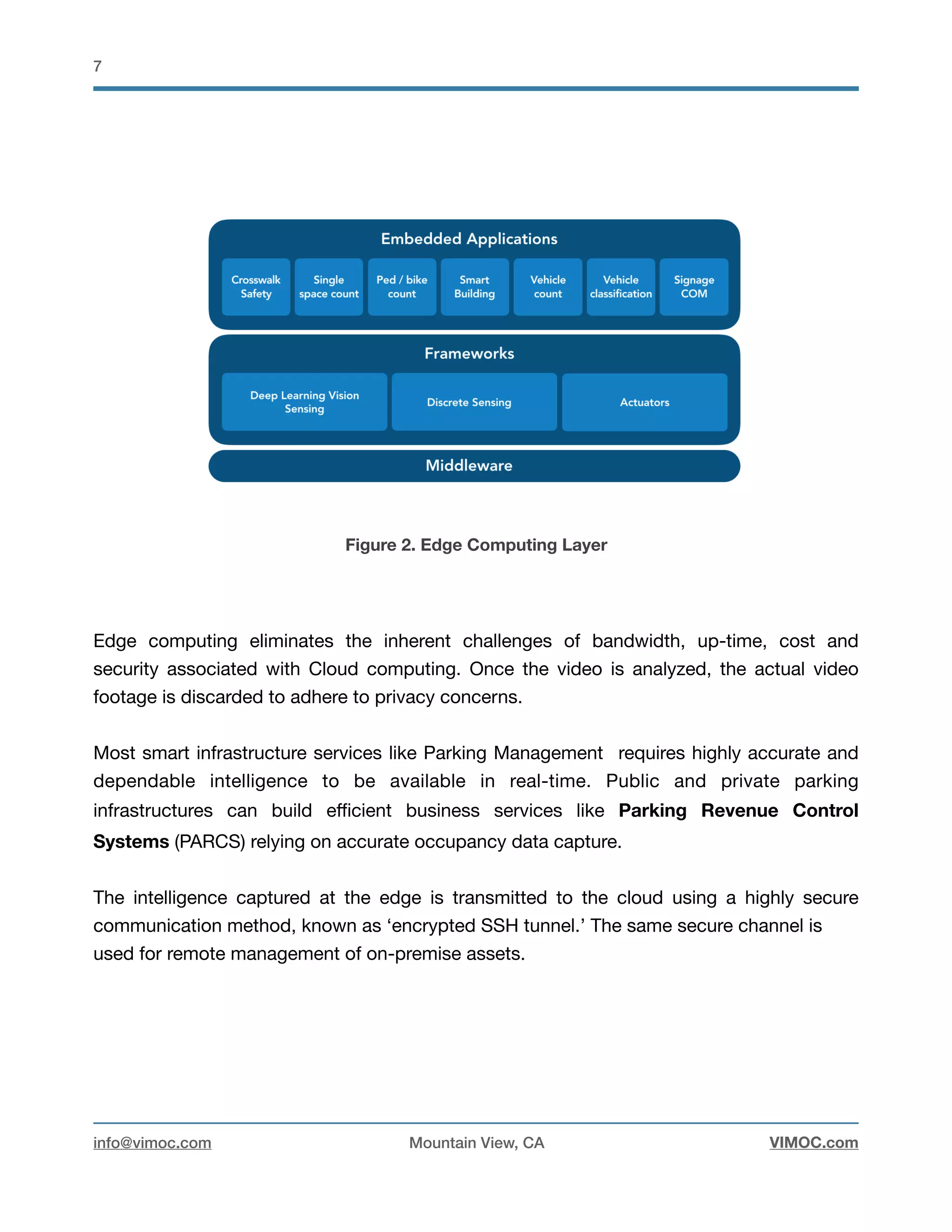 !7
Figure 2. Edge Computing Layer
Edge computing eliminates the inherent challenges of bandwidth, up-time, cost and
security associated with Cloud computing. Once the video is analyzed, the actual video
footage is discarded to adhere to privacy concerns. 

Most smart infrastructure services like Parking Management requires highly accurate and
dependable intelligence to be available in real-time. Public and private parking
infrastructures can build eﬃcient business services like Parking Revenue Control
Systems (PARCS) relying on accurate occupancy data capture. 

The intelligence captured at the edge is transmitted to the cloud using a highly secure
communication method, known as ‘encrypted SSH tunnel.’ The same secure channel is

used for remote management of on-premise assets. 

info@vimoc.com Mountain View, CA VIMOC.com
 