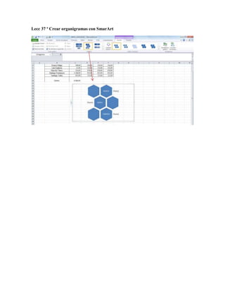 Lecc 37 ª Crear organigramas con SmarArt
 