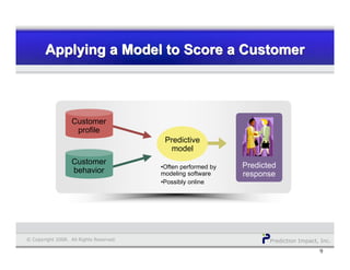 Prediction Impact, Inc.© Copyright 2008. All Rights Reserved.
Applying a Model to Score a CustomerApplying a Model to Score a CustomerApplying a Model to Score a Customer
9
Predictive
model
Customer
profile
Customer
behavior
Predicted
response
•Often performed by
modeling software
•Possibly online
 