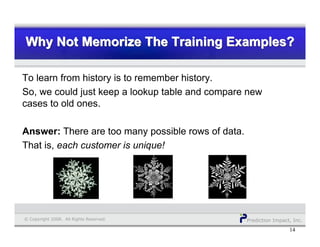 Prediction Impact, Inc.© Copyright 2008. All Rights Reserved.
Why Not Memorize The Training Examples?Why Not Memorize The Training Examples?Why Not Memorize The Training Examples?
14
To learn from history is to remember history.
So, we could just keep a lookup table and compare new
cases to old ones.
Answer: There are too many possible rows of data.
That is, each customer is unique!
 