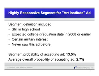 Prediction Impact, Inc.© Copyright 2008. All Rights Reserved.
Highly Responsive Segment for "Art Institute" AdHighly Responsive Segment for "Art Institute" AdHighly Responsive Segment for "Art Institute" Ad
35
Segment definition included:
• Still in high school
• Expected college graduation date in 2008 or earlier
• Certain military interest
• Never saw this ad before
Segment probability of accepting ad: 13.5%
Average overall probability of accepting ad: 2.7%
 