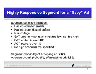 Prediction Impact, Inc.© Copyright 2008. All Rights Reserved.
Highly Responsive Segment for a "Navy" AdHighly Responsive Segment for a "Navy" AdHighly Responsive Segment for a "Navy" Ad
36
Segment definition included:
• Has opted in for emails
• Has not seen this ad before
• Is in college
• SAT verb-to-math ratio is not too low, nor too high
• SAT written is over 480
• ACT score is over 15
• No high school name specified
Segment probability of accepting ad: 2.6%
Average overall probability of accepting ad: 1.6%
 