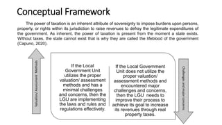 Conceptual Framework
If the Local
Government Unit
utilizes the proper
valuation/ assessment
methods and has a
minimal chal...