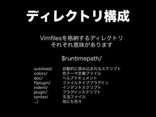 ǥ쥯ȥ깹
   Vimfles{ǥ쥯ȥ
      줾ζޤ

            $runtimepath/
autoload/   ԄӵĤizޤ륹ץ
colors/     ɫƩ`޶xե
doc/        إץɥ
ftplugin/   ե륿ץץ饰
indent/     ǥȥץ
plugin/     ץ饰󥹥ץ
syntax/     ķե
.../        ˤɫ
 