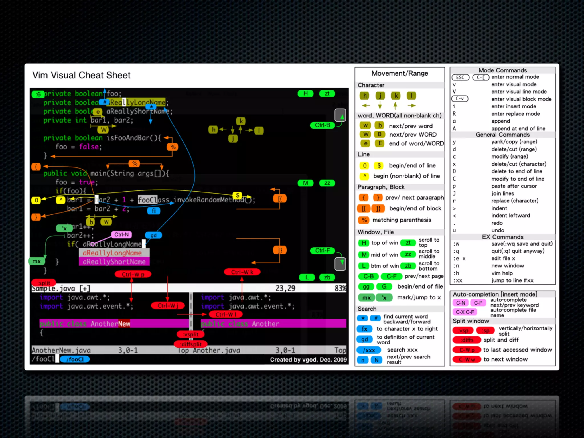 The very ﬁrst trick
 