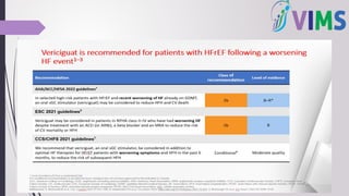 Recent Guidelines and Advances in Heart Failure Management | PPTX