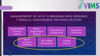 Recent Guidelines and Advances in Heart Failure Management | PPTX