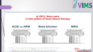 Recent Guidelines and Advances in Heart Failure Management | PPTX