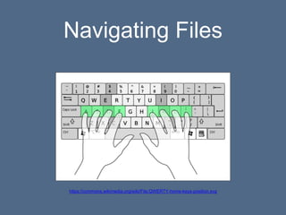 Navigating Files
https://commons.wikimedia.org/wiki/File:QWERTY-home-keys-position.svg
 