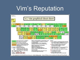 Vim’s Reputation
 