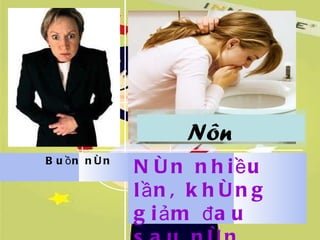 Nôn Buồn nôn Nôn nhiều lần, không giảm đau sau nôn 