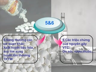 5.Sang thương các cơ quan khác: Xuất huyết tiêu hóa, suy tim xung huyết,tổn thương TKTW 5&6 6.Các triệu chứng của nguyên gây VTC: Do sỏi, rượu,thuốc… 