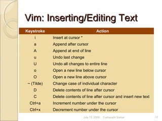 Vim: Inserting/Editing TextVim: Inserting/Editing Text
Keystroke Action
i Insert at cursor *
a Append after cursor
A Append at end of line
u Undo last change
U Undo all changes to entire line
o Open a new line below cursor
O Open a new line above cursor
~ (Tilde) Change case of individual character
D Delete contents of line after cursor
C Delete contents of line after cursor and insert new text
Ctrl+a Increment number under the cursor
Ctrl+x Decrement number under the cursor
July 13, 2009 17Tusharadri Sarkar
 