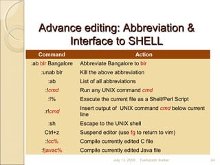 Advance editing: Abbreviation &Advance editing: Abbreviation &
Interface to SHELLInterface to SHELL
Command Action
:ab blr Bangalore Abbreviate Bangalore to blr
:unab blr Kill the above abbreviation
:ab List of all abbreviations
:!cmd Run any UNIX command cmd
:!% Execute the current file as a Shell/Perl Script
:r!cmd
Insert output of UNIX command cmd below current
line
:sh Escape to the UNIX shell
Ctrl+z Suspend editor (use fg to return to vim)
:!cc% Compile currently edited C file
:!javac% Compile currently edited Java file
July 13, 2009 24Tusharadri Sarkar
 