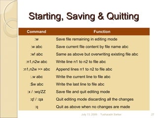 Starting, Saving & QuittingStarting, Saving & Quitting
Command Function
:w Save file remaining in editing mode
:w abc Save current file content by file name abc
:w! abc Same as above but overwriting existing file abc
:n1,n2w abc Write line n1 to n2 to file abc
:n1,n2w >> abc Append lines n1 to n2 to file abc
:.w abc Write the current line to file abc
:$w abc Write the last line to file abc
:x / :wq/ZZ Save file and quit editing mode
:q! / :qa Quit editing mode discarding all the changes
:q Quit as above when no changes are made
July 13, 2009 27Tusharadri Sarkar
 