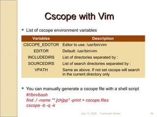 Cscope with VimCscope with Vim
 List of cscope environment variables
 You can manually generate a cscope file with a shell script
#!/bin/bash
find ./ -name "*.[ch]pp" -print > cscope.files
cscope -b -q -k
Variables Description
CSCOPE_EDOTOR Editor to use: /usr/bin/vim
EDITOR Default: /usr/bin/vim
INCLUDEDIRS List of directories separated by :
SOURCEDIRS List of search directories separated by :
VPATH Same as above. If not set cscope will search
in the current directory only
July 13, 2009 39Tusharadri Sarkar
 