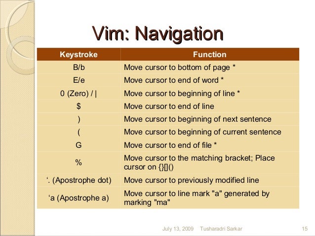 Vim Move Cursor To The Line That The First Character Is That I Want ...