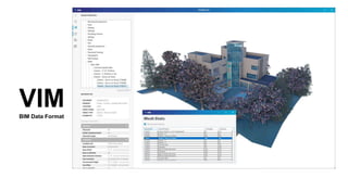 VIM Visual Information Modeling for BIM visualization | PDF