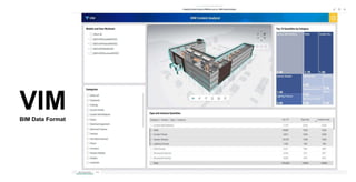 VIM Visual Information Modeling for BIM visualization | PDF
