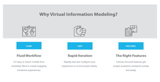 VIM Visual Information Modeling for BIM visualization | PDF
