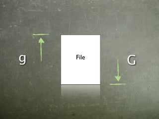 g   File
           G
 